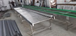 Roller conveyor manufacturers