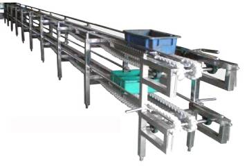 Milk Loading Crate Conveyor manufacturers in coimbatore