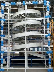 Spiral Conveyor System Manufacturers in Coimbatore